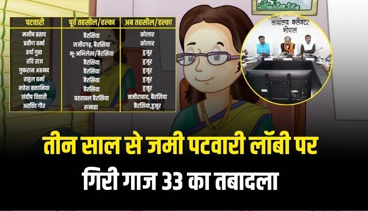 तीन साल से जमे थे एक ही तहसील में, अब हटाए गए ये पटवारी और राजस्व निरीक्षक