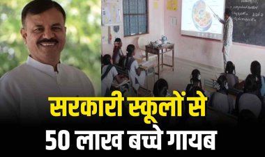 MP के सरकारी स्कूलों से 15 साल में 50.72 लाख बच्चे गायब  इन्हें मिले 1617 करोड़ रुपए कहां गए?