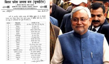 जेडीयू ने जारी की उम्मीदवारों की दूसरी सूची, 44 नाम शामिल