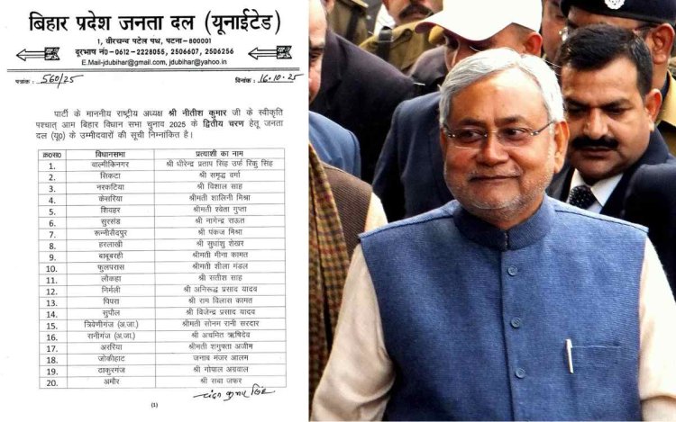 जेडीयू ने जारी की उम्मीदवारों की दूसरी सूची, 44 नाम शामिल