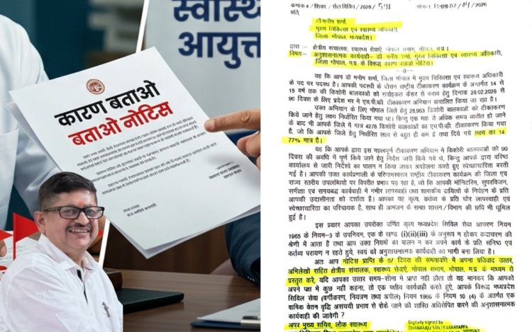 भोपाल: टीकाकरण में लापरवाही पर सीएमएचओ डॉ. मनीष शर्मा को स्वास्थ्य आयुक्त का कारण बताओ नोटिस