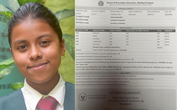 MP Board 10th-12th Result: इंदौर की तन्वी कुमावत ने 12th बायो में 492 नंबर लाकर किया टॉप