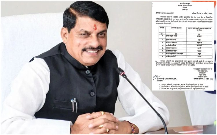 MP में 2025 बैच के 8 IAS अधिकारियों की पहली पोस्टिंग, 8 जिलों में बनाए गए सहायक कलेक्टर