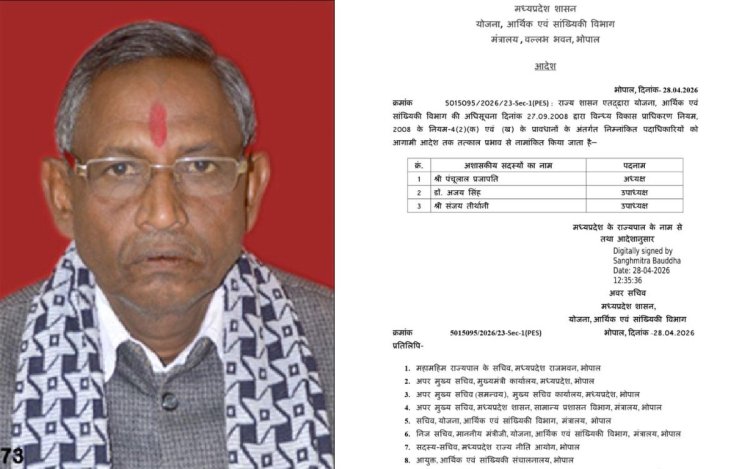 विंध्य विकास प्राधिकरण के अध्यक्ष बनाए गए BJP के पूर्व MLA पंचूलाल प्रजापति