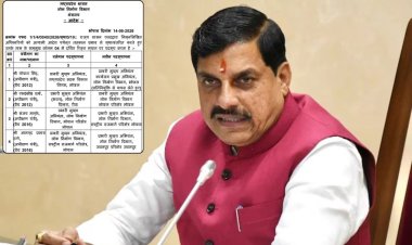 मध्यप्रदेश लोक निर्माण विभाग में बड़ा प्रशासनिक फेरबदल, कई अधिकारियों के तबादले