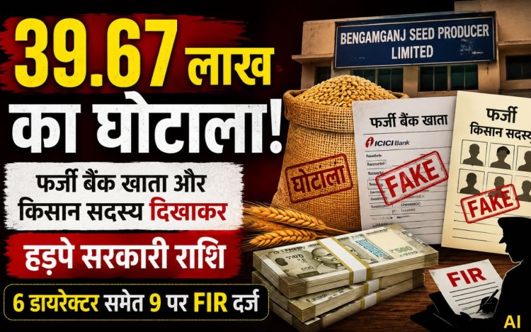 फर्जी बैंक खाता और किसान सदस्य दिखाकर हड़पे ₹39.67 लाख, 6 डायरेक्टर समेत 9 लोगों पर FIR