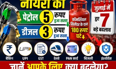 नायरा का पेट्रोल 5, डीजल 3 रूपए हुआ सस्ता कॉमर्शियल सिलेंडर के दाम 180 रूपए घटे