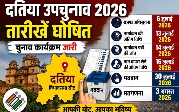 दतिया उपचुनाव का ऐलान: 30 जुलाई को वोटिंग, 3 अगस्त को आएंगे नतीजे