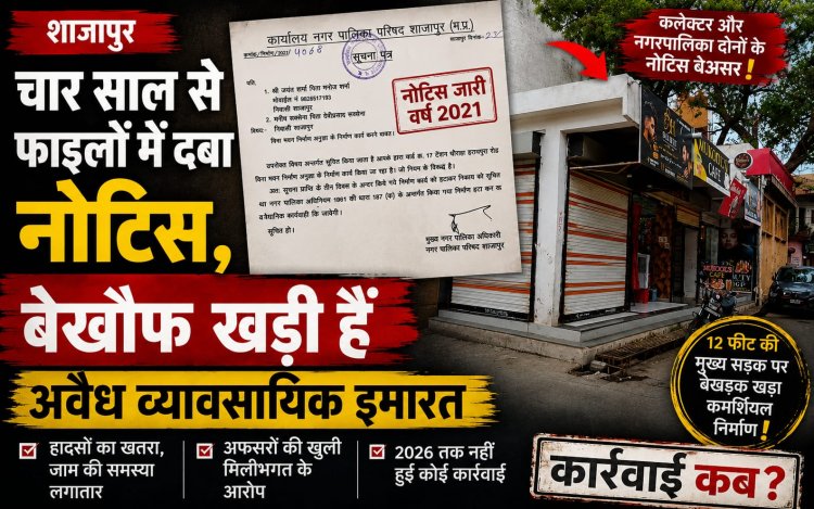 शाजापुर: 4 साल पुराने नोटिस के बाद भी नहीं हटा अवैध व्यावसायिक निर्माण, प्रशासन पर उठे सवाल