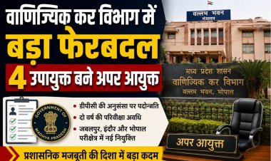 मध्य प्रदेश वाणिज्यिक कर विभाग में बड़ा प्रशासनिक फेरबदल, 4 उपायुक्त बने अपर आयुक्त