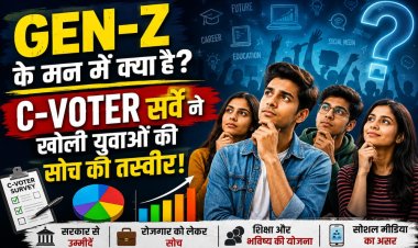 Gen-Z के मन में क्या है? C-Voter के सर्वे ने सब बता दिया