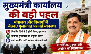 CM ऑफिस में अधिकारियों का साप्ताहिक रोस्टर जारी, आम लोगों से मुलाकात की भी व्यवस्था