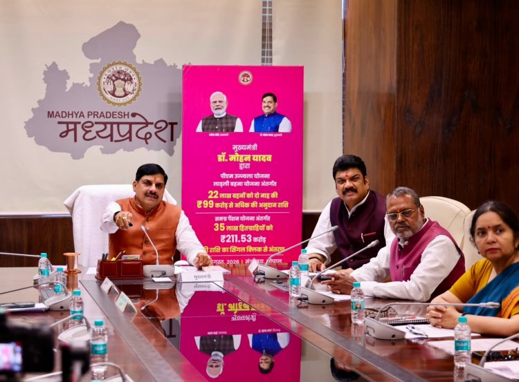 सीएम मोहन यादव ने हितग्राहियों के खातों में ट्रांसफर किए 311 करोड़, बोले- सेवा ही हमारा धर्म