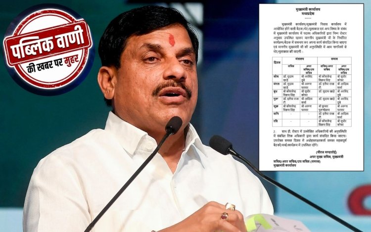 सोमवार से रविवार तक अधिकारियों की ड्यूटी तय, मुख्यमंत्री कार्यालय ने जारी किया रोस्टर