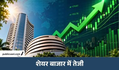 शेयर बाजार में तेजी: Sensex 400 अंक चढ़कर 74,400 के पार, Nifty भी 130 अंक ऊपर पहुंचा