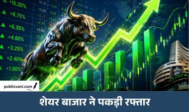 सेंसेक्स 50 अंक चढ़कर 74,400 के पार: निफ्टी 40 अंक चढ़कर 23,250 पर कारोबार कर रहा