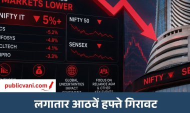 Stock Market Crash : सेंसेक्स 500 अंक निफ्टी 150 अंक फिसला, 4 IPO में आज आखिरी दिन