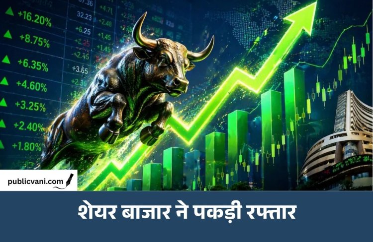 सेंसेक्स 50 अंक चढ़कर 74,400 के पार: निफ्टी 40 अंक चढ़कर 23,250 पर कारोबार कर रहा