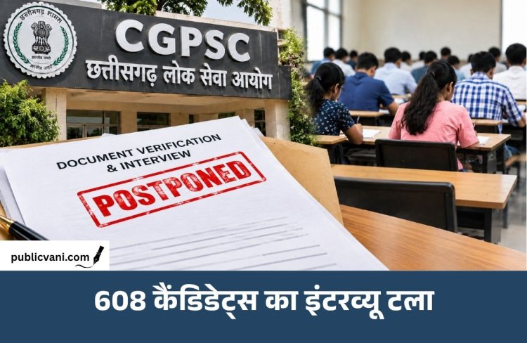 CGPSC 2025: 608 अभ्यर्थियों का इंटरव्यू टला, 7 भर्ती परीक्षाओं की जांच की बात
