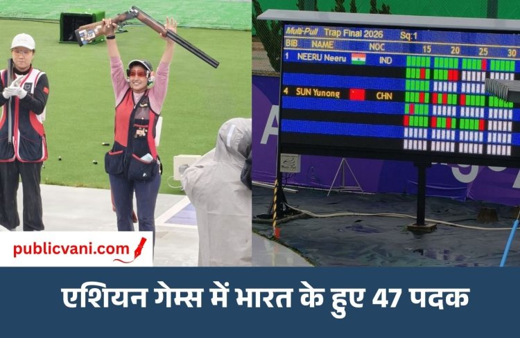 Asian Games 2026 : भारत ने जीता 5वां गोल्ड, नीरू ढांडा ने महिलाओं के ट्रैप इवेंट में किया कमाल