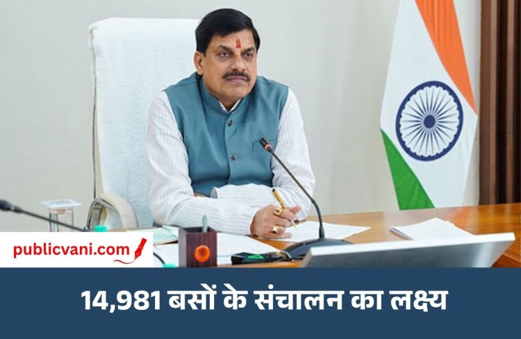 2031 तक 14,981 बसों के संचालन का लक्ष्य: CM डॉ. मोहन यादव बोले- प्रदेश में मुख्यमंत्री सुगम परिवहन सेवा का होगा निरंतर विस्तार