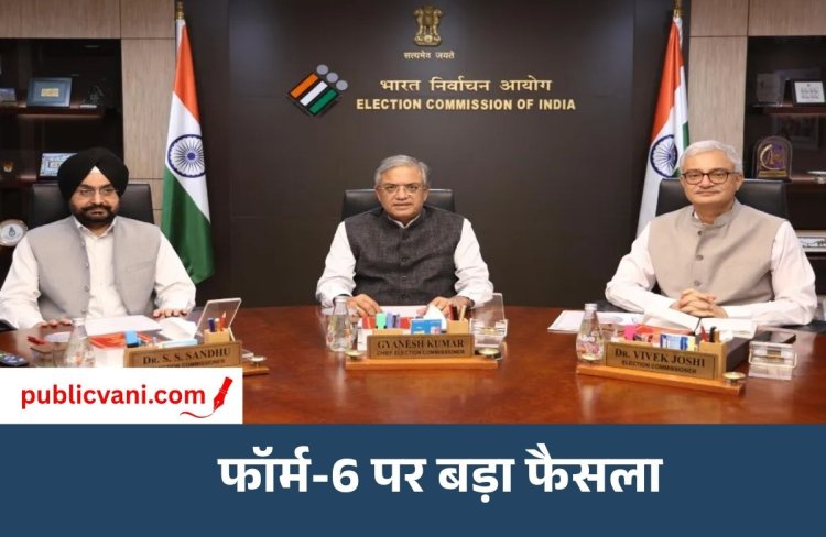SIR राज्यों में बड़ा बदलाव : फॉर्म-6 से हटाया घोषणा पत्र, विवाद के बाद चुनाव आयोग का फैसला