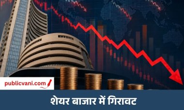 Sensex-Nifty में कमजोरी: सेंसेक्स 72,600 और निफ्टी 22,600 के स्तर पर; ऑटो-मेटल शेयर में ज्यादा बिकवाली
