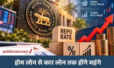 RBI ने बढ़ाया रेपो रेट: 5.25% से बढ़ाकर 5.50% किया, अब कर्ज लेना और चुकाना भी महंगा