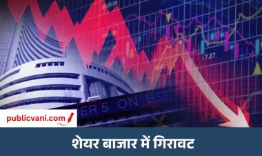 सेंसेक्स 140 अंक गिरकर 74,200 के नीचे: निफ्टी में भी मामूली गिरावट; IT शेयरों में खरीदारी