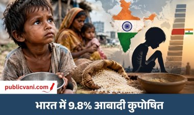 ग्लोबल हंगर इंडेक्स 2026 : भुखमरी और कुपोषण की चुनौती, 122 देशों में 100वें स्थान पर भारत
