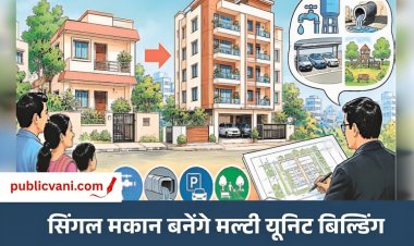 पब्लिक वाणी खास खबर : अब लैंड रीसाइकिलिंग, सिंगल मकानों को मल्टी यूनिट बिल्डिंग में कर सकेंगे तब्दील