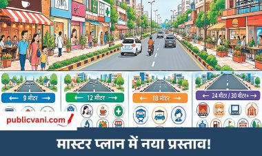 पब्लिक वाणी खास खबर : आबादी क्षेत्र में मिल सकेगी व्यावसायिक गतिविधियों की अनुमति