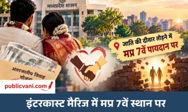 इंटर कास्ट मैरिज : पैसे मिलने के बाद भी कम लोग ले रहे अंतरजातीय विवाह योजना का फायदा, MP में 1,646 लाभार्थी