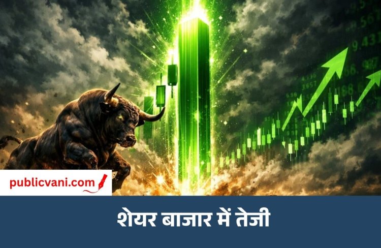 Sensex 100 अंक से ज्यादा चढ़ा: Nifty में भी 50 अंक की बढ़त, Fusion CX IPO भी खुला